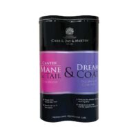 Carr Day Martin Grooming Duo Tin